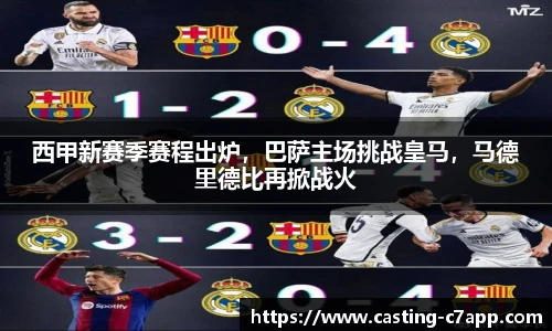 西甲新赛季赛程出炉，巴萨主场挑战皇马，马德里德比再掀战火