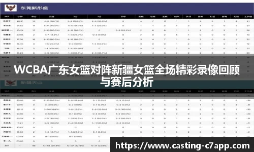 WCBA广东女篮对阵新疆女篮全场精彩录像回顾与赛后分析