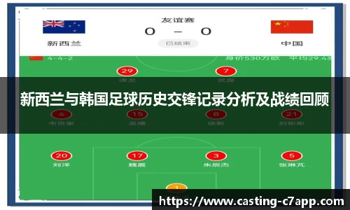 新西兰与韩国足球历史交锋记录分析及战绩回顾