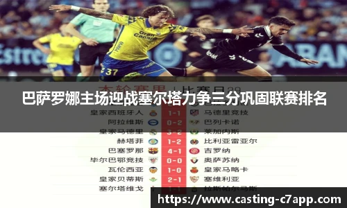 巴萨罗娜主场迎战塞尔塔力争三分巩固联赛排名
